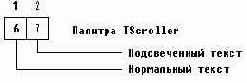 Иллюстрированный самоучитель по Tirbo Pascal