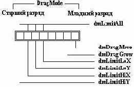 Иллюстрированный самоучитель по Tirbo Pascal