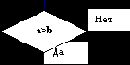    Turbo Pascal
