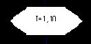    Turbo Pascal
