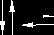    Turbo Pascal
