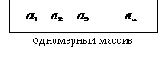    Turbo Pascal
