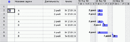 Microsoft Project - 
