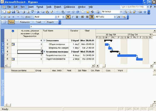 Microsoft Project