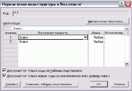 Microsoft Project - 