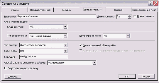 Microsoft Project - 
