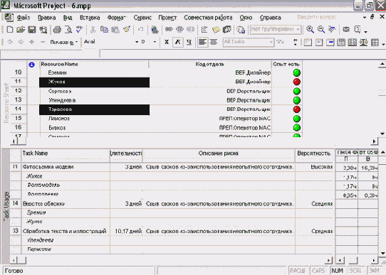 Microsoft Project - 