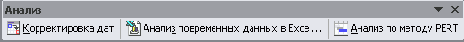 Microsoft Project - 