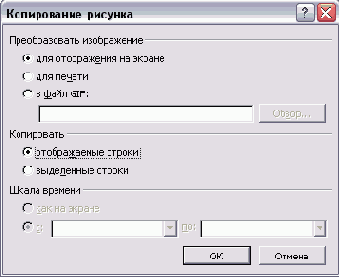 Microsoft Project - 