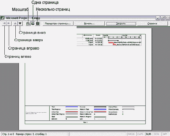 Microsoft Project - 