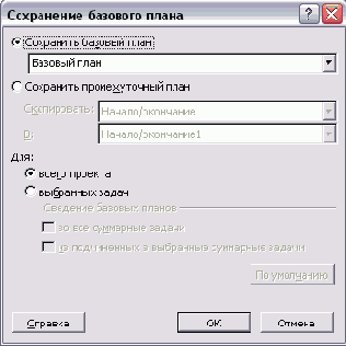 Microsoft Project - 