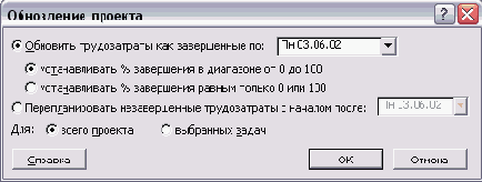 Microsoft Project - 