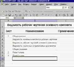 ProjectStudio Электрика. Руководство пользователя