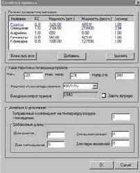 ProjectStudio Электрика. Руководство пользователя