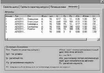 ProjectStudio Электрика. Руководство пользователя
