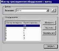 ProjectStudio Электрика. Руководство пользователя