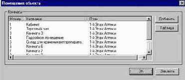 ProjectStudio Электрика. Руководство пользователя