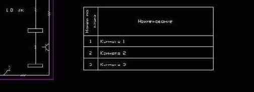 ProjectStudio Электрика. Руководство пользователя