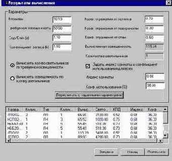 ProjectStudio Электрика. Руководство пользователя