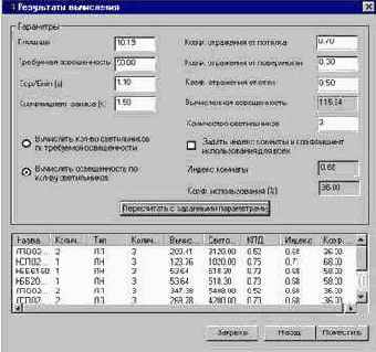 ProjectStudio Электрика. Руководство пользователя