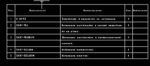 ProjectStudio Электрика. Руководство пользователя