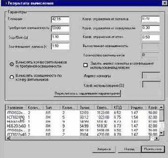 ProjectStudio Электрика. Руководство пользователя