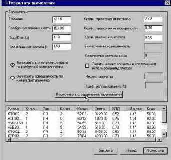 ProjectStudio Электрика. Руководство пользователя