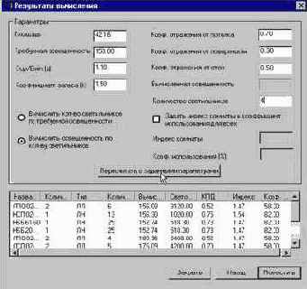 ProjectStudio Электрика. Руководство пользователя