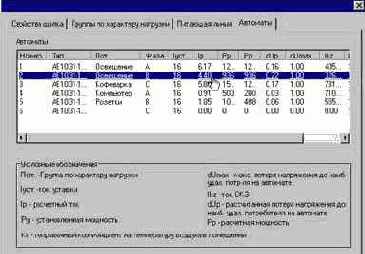 ProjectStudio Электрика. Руководство пользователя