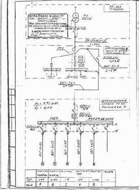 ProjectStudio Электрика. Руководство пользователя