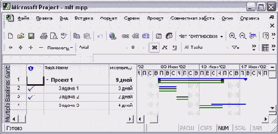 Microsoft Project - 
