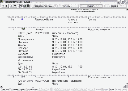 Microsoft Project - 