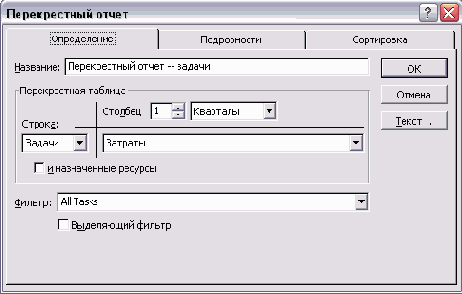 Microsoft Project - 