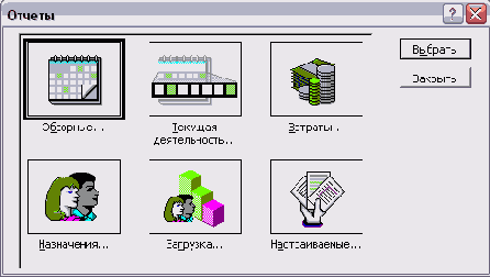 Microsoft Project - 
