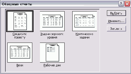 Microsoft Project - 