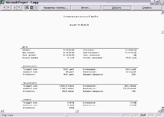 Microsoft Project - 