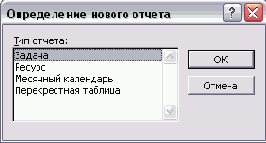 Microsoft Project - 