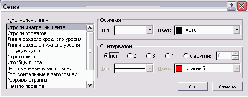 Microsoft Project - 
