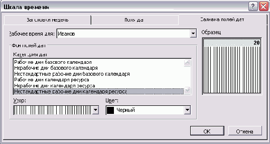 Microsoft Project - 
