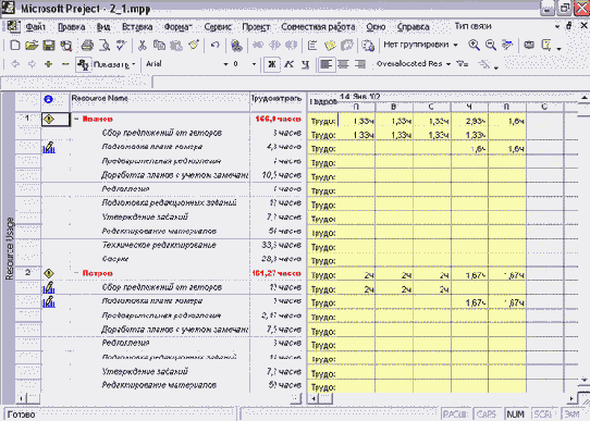 Microsoft Project - 
