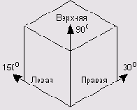 AutoCAD 2005 -  
