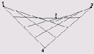 AutoCAD 2005 -  
