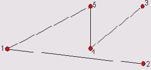   AutoCAD 2005