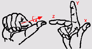   AutoCAD 2005