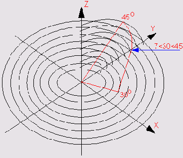   AutoCAD 2005