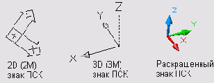   AutoCAD 2005