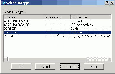   AutoCAD 2005