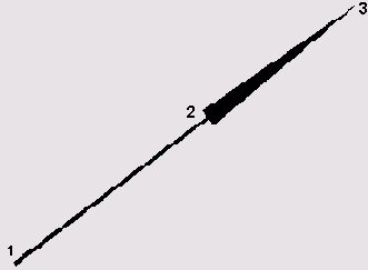   AutoCAD 2005