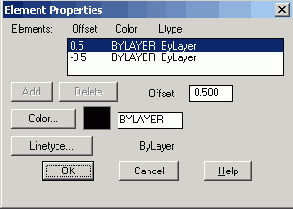   AutoCAD 2005
