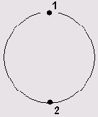   AutoCAD 2005